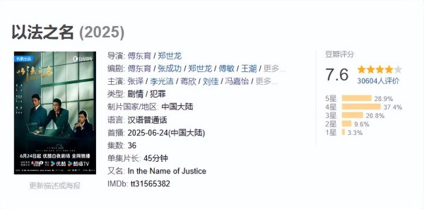 升融配资 《以法之名》乔振兴反转，四巨头现身，洪亮李人骏结局，早写好了